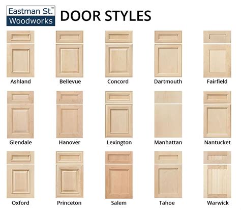 custom cabinet manufacturing parts list|decorative cabinet door fronts.